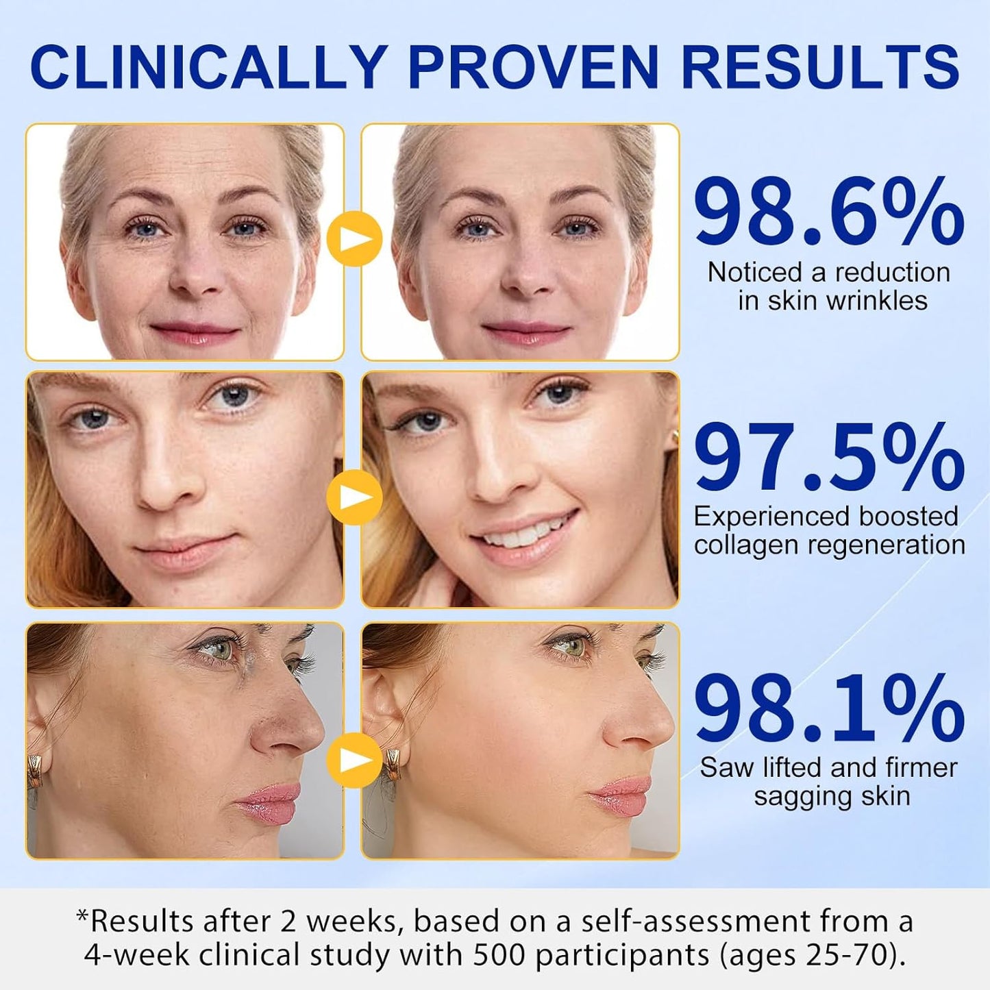 ZENORIA Retinol Stick – Cremă anti-îmbătrânire pentru o piele fermă și radiantă