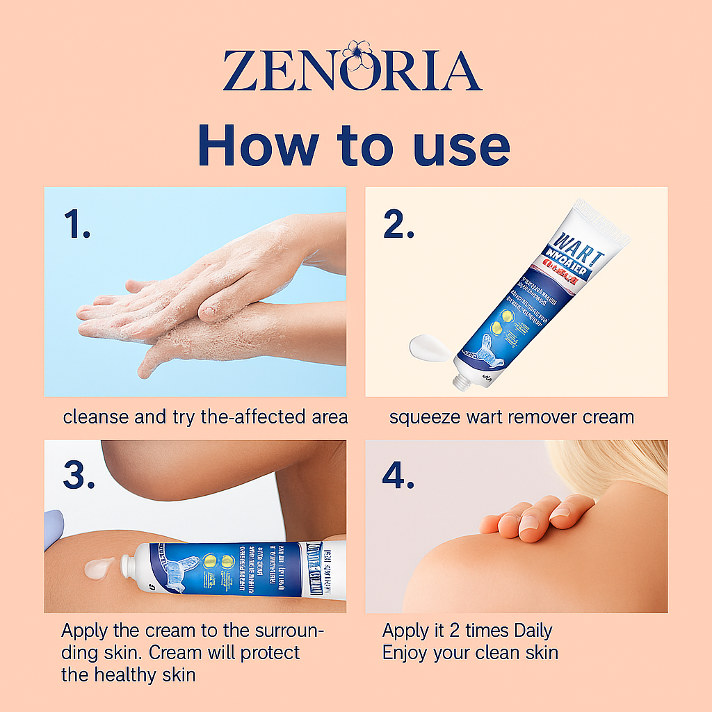Unguent ZENORIA pentru îndepărtarea negilor